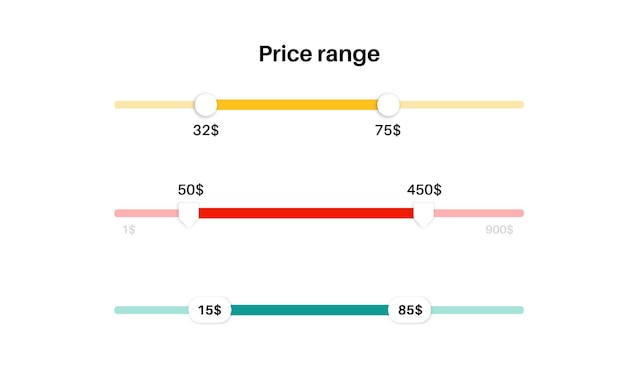 Conjunto de rango de precios