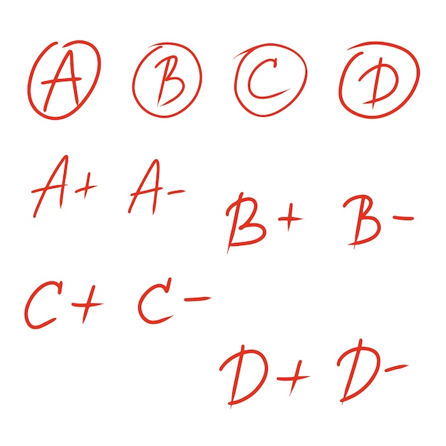 Conjunto de resultados de calificación. Grado de vector dibujado a mano en círculo rojo. Informe de calificación de examen de prueba.