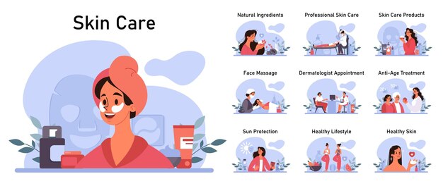 El conjunto de rutina de cuidado de la piel para la piel facial, la aplicación de productos cosméticos y el procedimiento profesional de dermatología