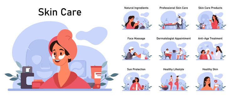 Vector el conjunto de rutina de cuidado de la piel para la piel facial, la aplicación de productos cosméticos y el procedimiento profesional de dermatología