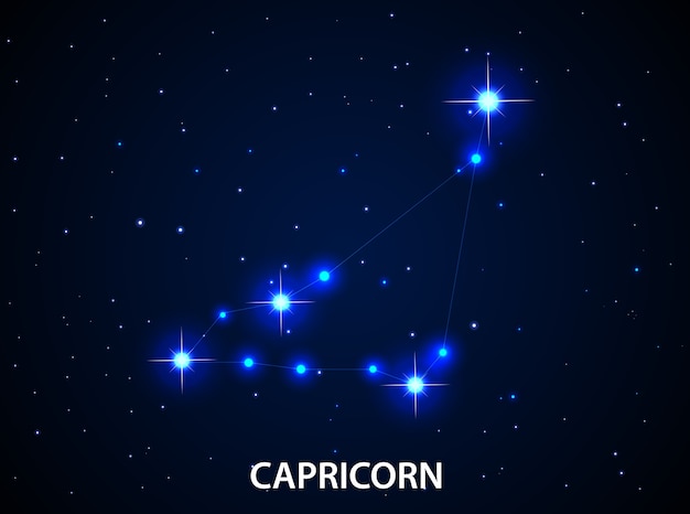 Conjunto de símbolo Zodiac Capricornio