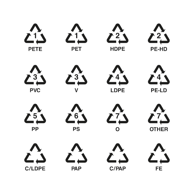 Conjunto de símbolos de reciclaje de plástico vector