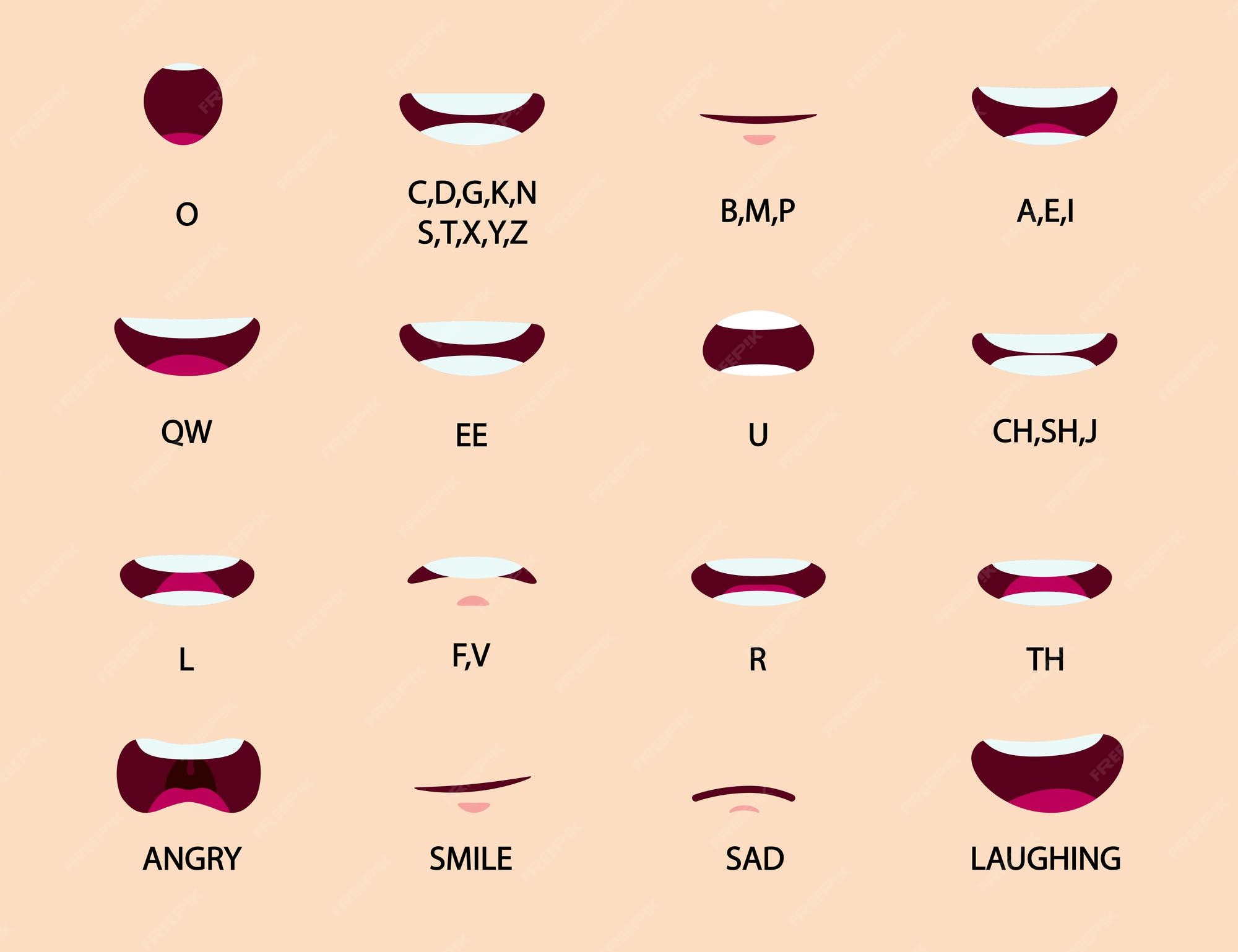 Conjunto de sincronización de labios de animación de boca de dibujos