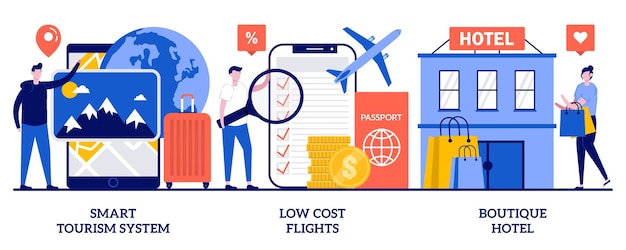 conjunto de sistema de turismo inteligente, vuelos de bajo costo, hotel boutique, experiencia de viaje
