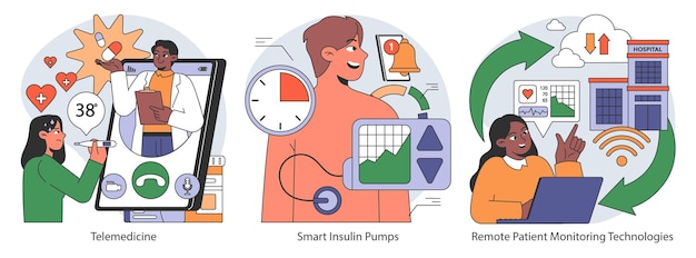 Conjunto de soluciones de telemedicina para controlar la diabetes con bombas inteligentes que supervisan
