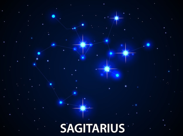 Conjunto de Symbol Zodiac Sagitarius