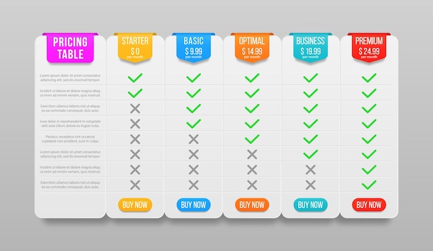 Conjunto de tabla de precios, planes de alojamiento y diseño de banners de cajas web.