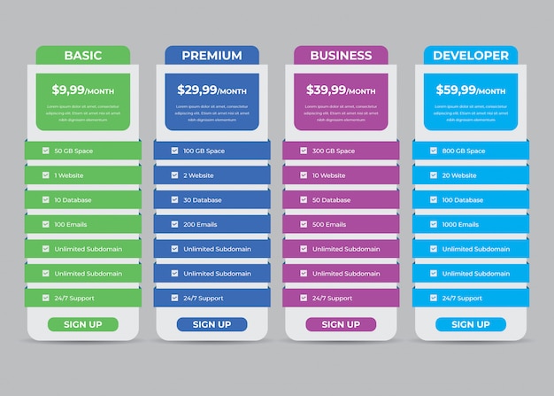 Conjunto de tablas de precios