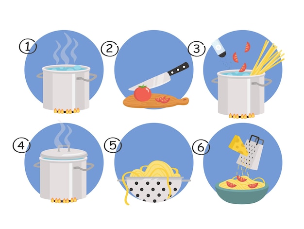 Vector conjunto de vectores de instrucciones de cocina