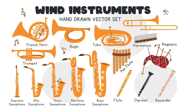 Vector conjunto de vectores de instrumentos de viento. trompeta, corneta, trombón, tuba, saxofón, cuerno francés clipart de dibujos animados