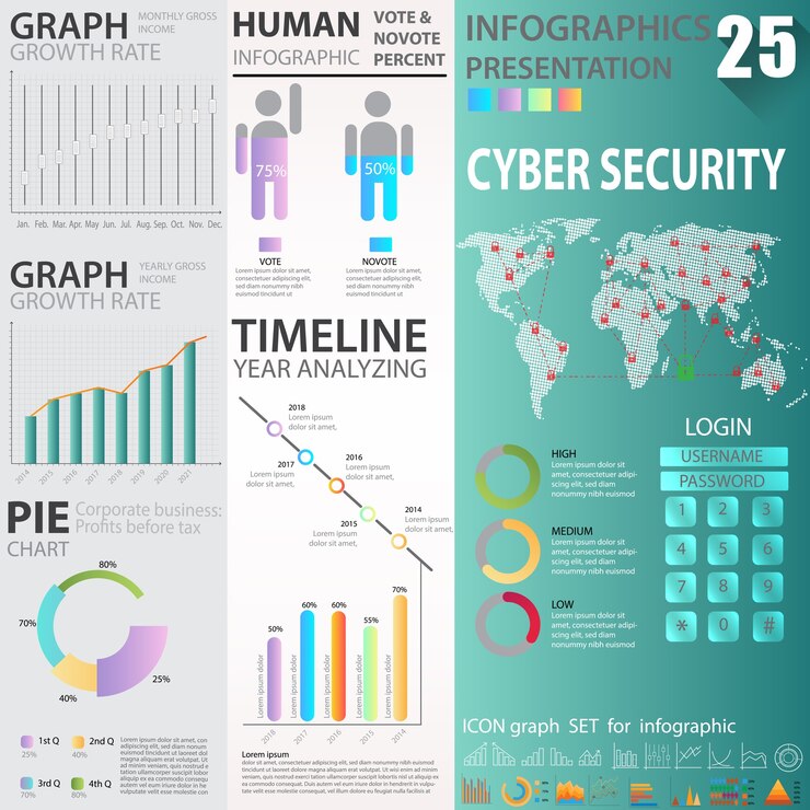 Vector conjuntos de plantillas de elementos de datos de negocios infografía