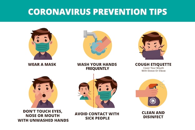Consejos de coronavirus para protección contra los virus