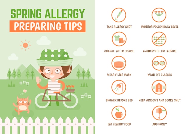 Vector consejos de preparación de alergias de primavera infográficas de salud