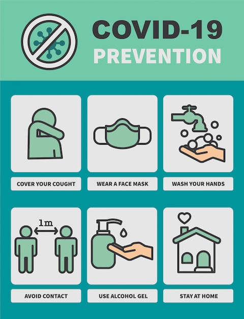 Consejos de prevención de coronavirus