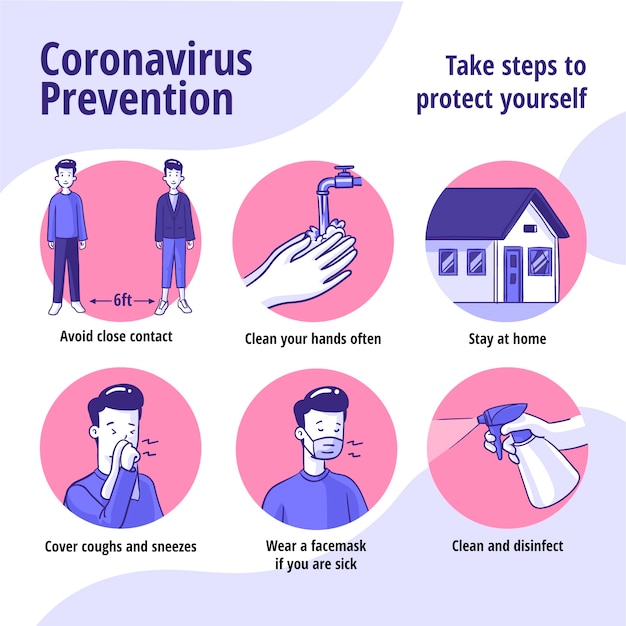 Vector consejos de prevención de coronavirus