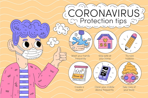 Vector consejos de prevención de coronavirus