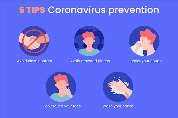 Consejos de prevención de coronavirus