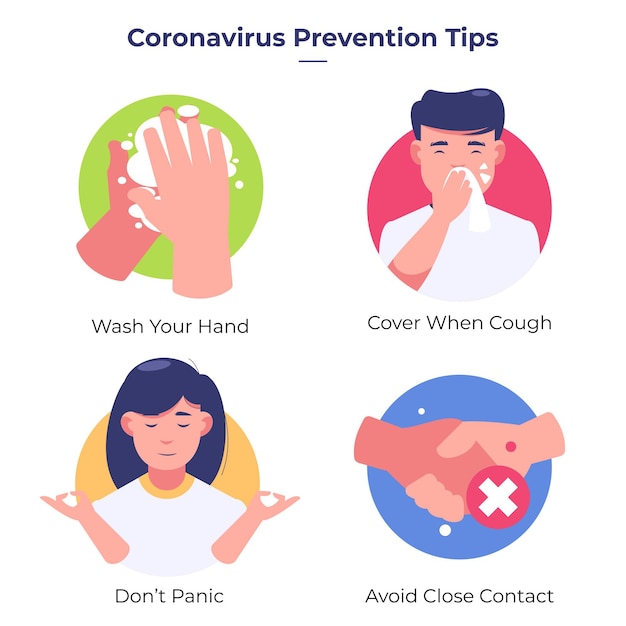 Consejos de prevención / protección de coronavirus