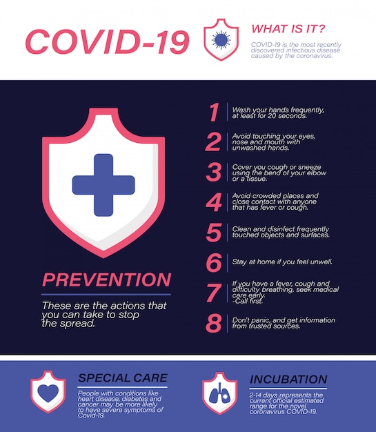 Vector consejos de prevención de virus covid 19