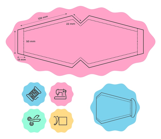 Vector consejos y trucos de patrones de costura de mascarillas