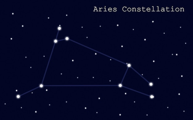 Constelación de Aries en el fondo del cielo estrellado. Plantilla de infografía. ilustración vectorial