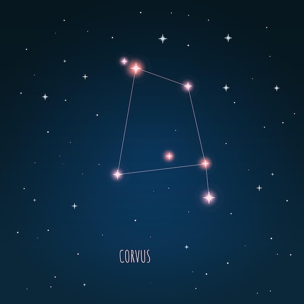 Constelación Corvus en el fondo del cielo estrellado