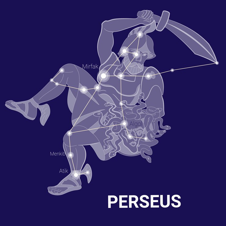 Vector constelación de perseo desde el cielo.