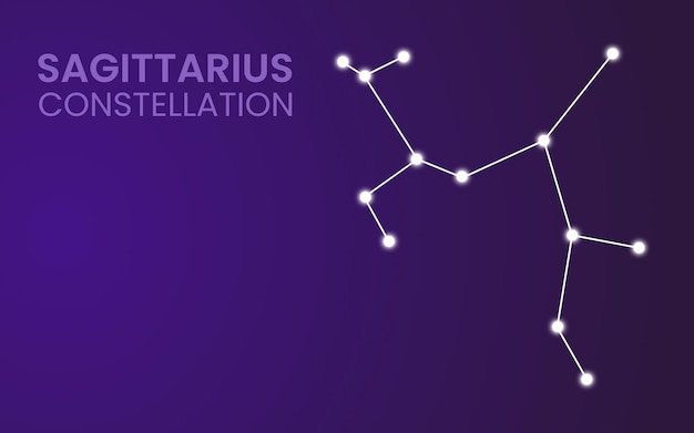 Vector la constelación de sagitario en el concepto de astronomía del cielo nocturno utilizado para plantillas de banner