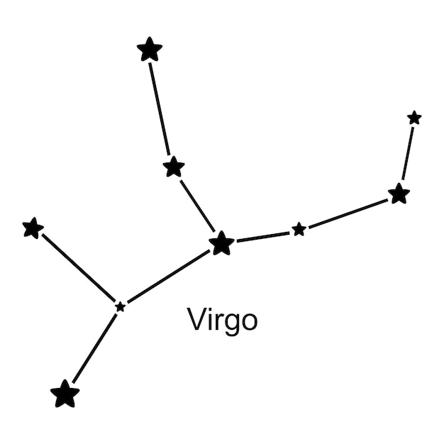 Constelación del signo zodiacal virgo sobre fondo blanco, ilustración vectorial