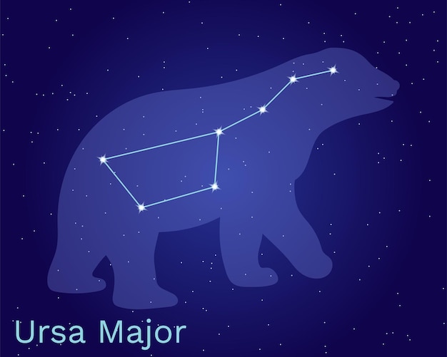 La constelación Ursa Major estrella en el cielo nocturno Ilustración vectorial en un estilo plano