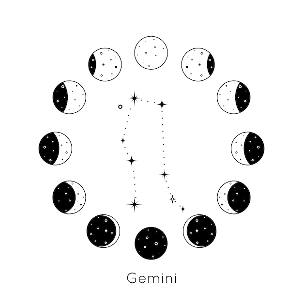 Vector constelación del zodiaco géminis dentro del conjunto circular de fases lunares contorno negro silueta de estrellas vec ...