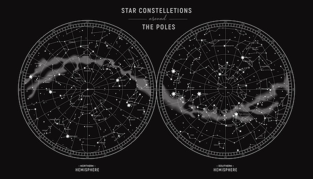 Constelaciones de estrellas alrededor de los polos Mapa estelar detallado alto norte y sur