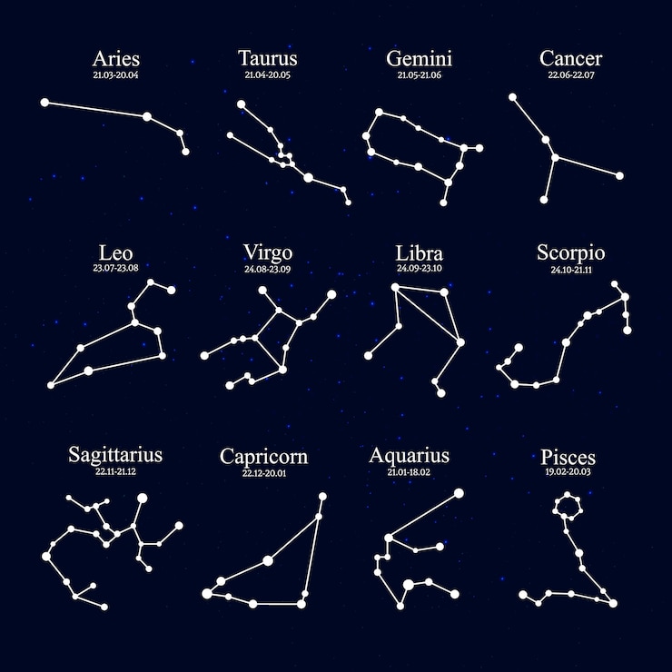 Vector constelaciones del zodiaco