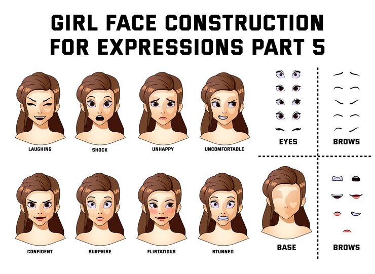 Construcción de cara de niña para expresiones parte 5