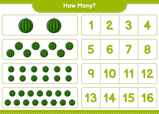 Contando juego, cuántas sandías. Juego educativo para niños, hoja de trabajo imprimible