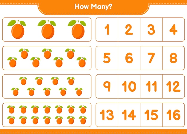 Contando juego, cuantas Ximenia. Juego educativo para niños, hoja de trabajo imprimible