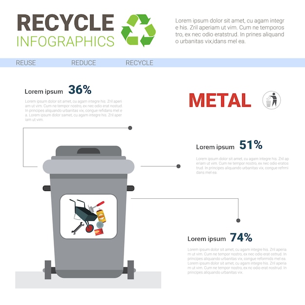 Vector contenedor de basura para desechos metálicos