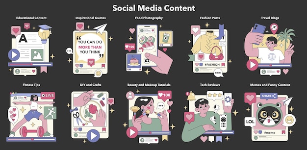 Vector el contenido de las redes sociales establece diversas interacciones y comunicaciones en línea que involucran tutoriales estilo de vida