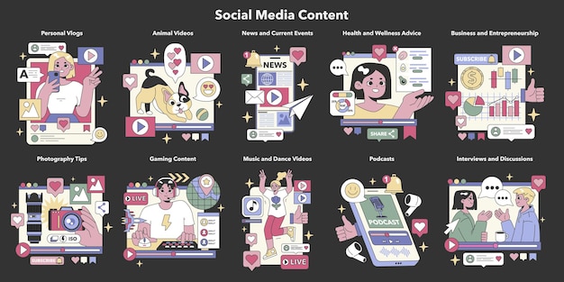 El contenido de las redes sociales establece experiencias digitales variadas desde vlogs personales hasta juegos perspicaces