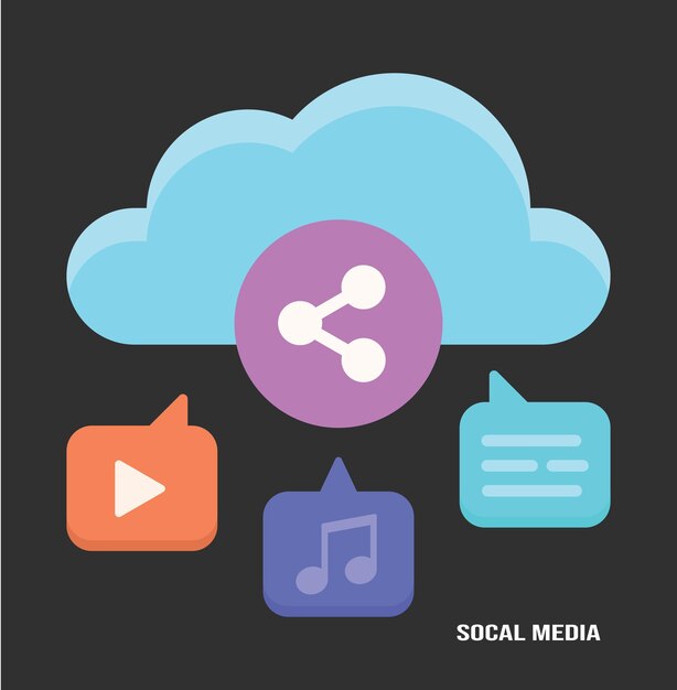 contenido tecnológico de redes sociales