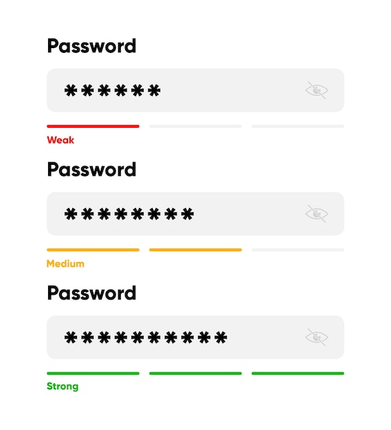 Contraseña débil media y fuerte Plantilla de formulario de contraseña para sitio web y programas Seguridad digital