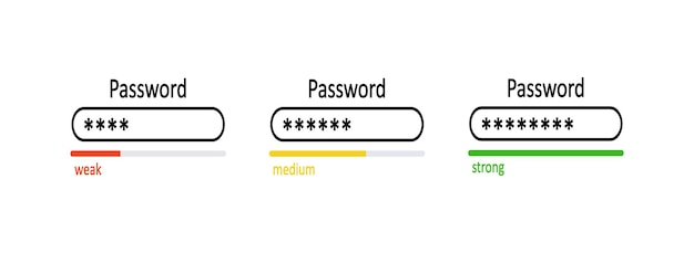 Contraseña débil medio y fuerte conjunto de iconos de interfaz Concepto de seguridad digital símbolo de ilustración Firmar vector de protección de datos de usuario