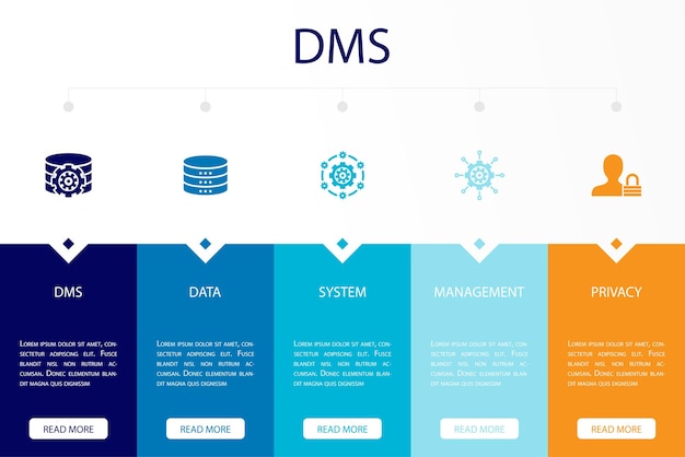 Control de gestión de riesgos identificar analizar Iconos de nivel de riesgo Plantilla de diseño de diseño de diseño infográfico Concepto de presentación creativa con 5 pasos