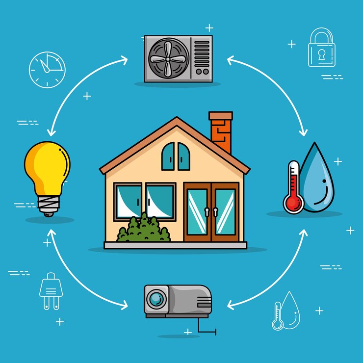 Vector control de hogar inteligente
