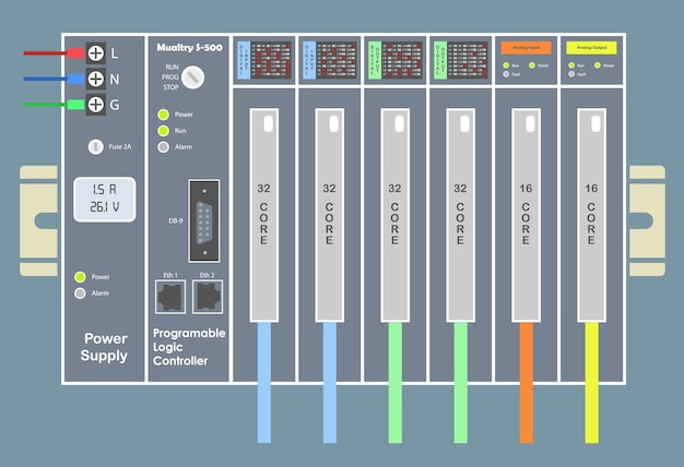 Vector controlador lógico programable plc con diseño plano vectorial de entrada y salida