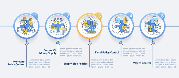 Controlar la plantilla infográfica del círculo de inflación