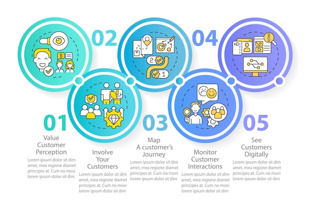 Convertirse en una plantilla de infografía de círculo empresarial centrada en el cliente Visualización de datos con 5 pasos Gráfico de información de la línea de tiempo del proceso Diseño de flujo de trabajo con iconos de línea Fuente Myriad ProRegular utilizada