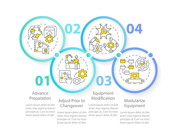 Convierta elementos internos en una plantilla de infografía de círculo externo