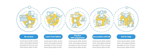 Conviértete en feliz estrategias vector plantilla de infografía