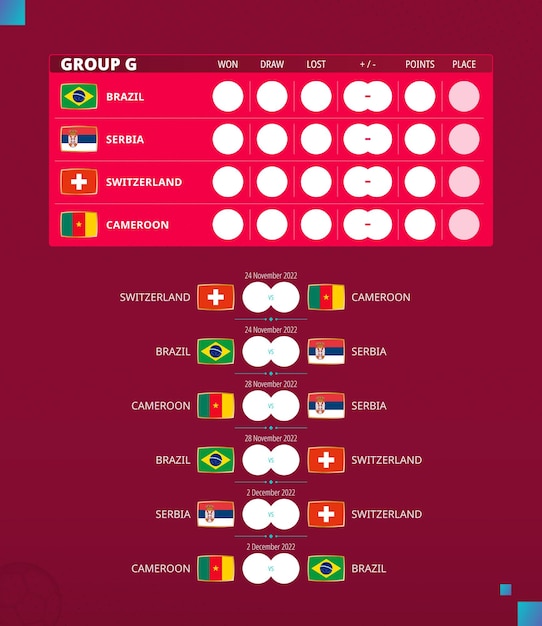 Copa de fútbol 2022 calendario de partidos del grupo g banderas de brasil serbia suiza camerún